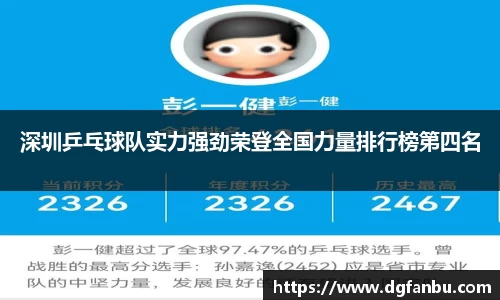 深圳乒乓球队实力强劲荣登全国力量排行榜第四名